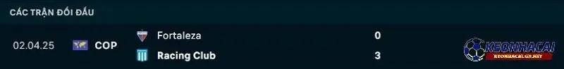 Lịch sử đối đầu giữa Racing Club vs Fortaleza CE