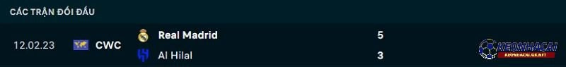 Lịch sử đối đầu giữa Real Madrid vs Al Hilal